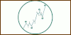 Centros de Formación y Academias - Cursos TradingForexSP - Masters TradingForexSP - Formación TradingForexSP